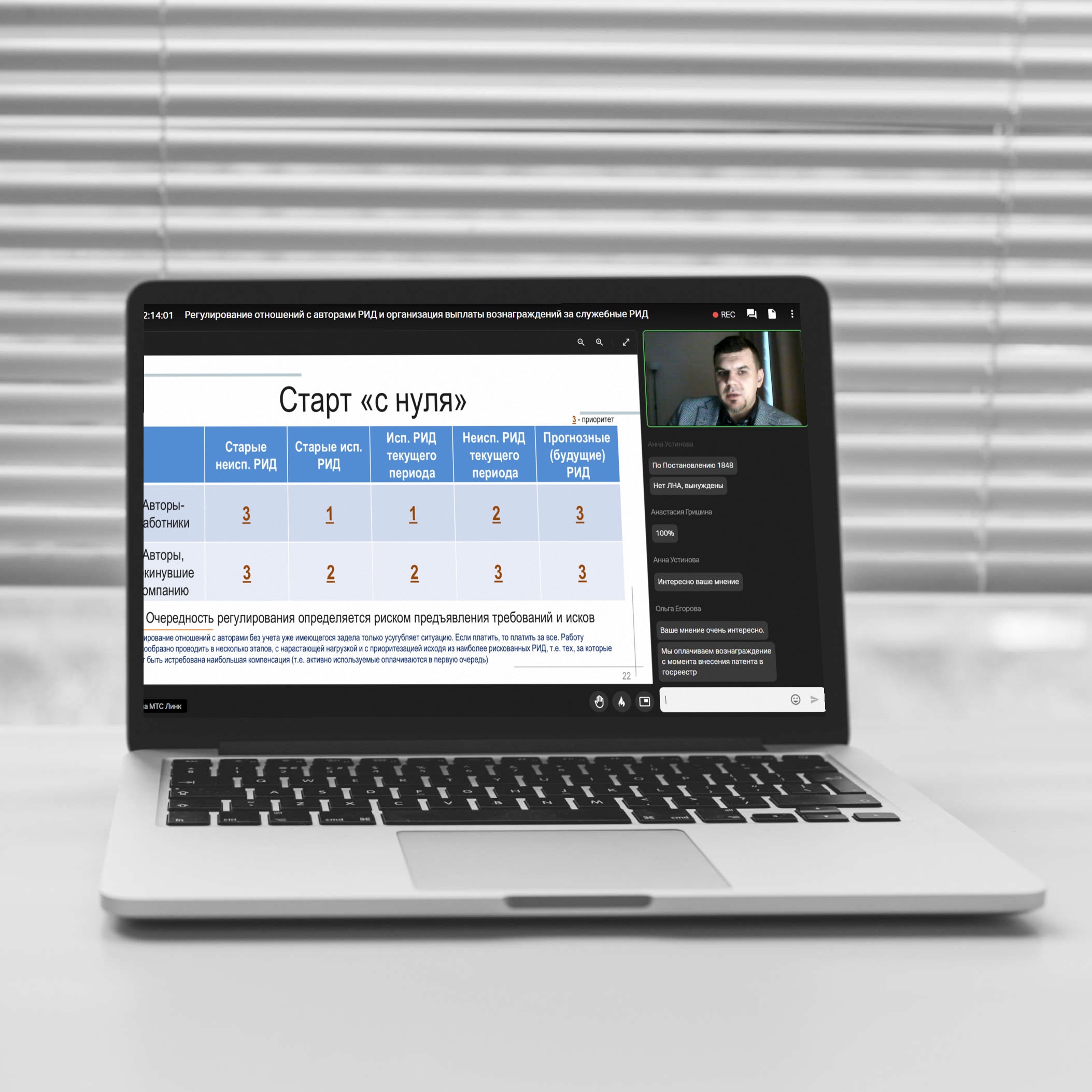 РЕГУЛИРОВАНИЕ ОТНОШЕНИЙ С АВТОРАМИ РИД И ОРГАНИЗАЦИЯ ВЫПЛАТЫ ВОЗНАГРАЖДЕНИЙ 
ЗА СЛУЖЕБНЫЕ РИД
